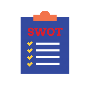 SWOT Analysis